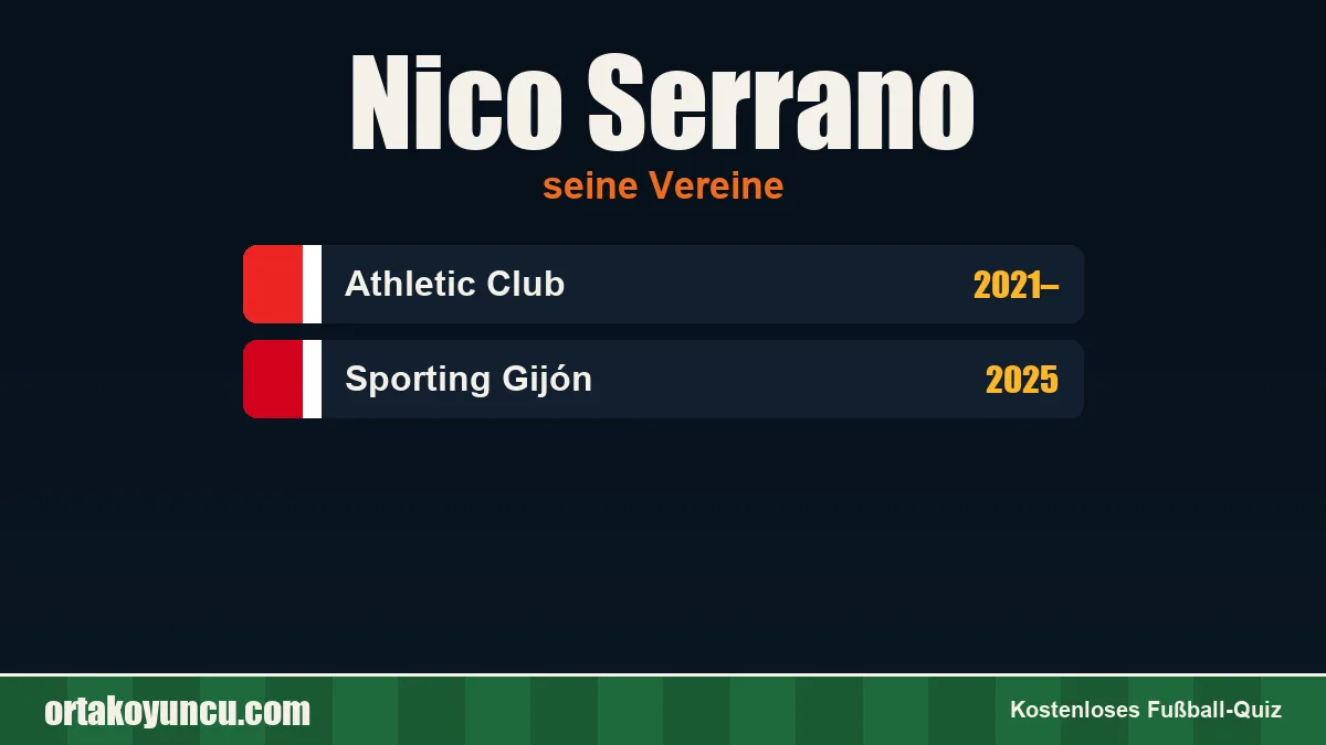 Nico Serrano: Vereine und Jahre