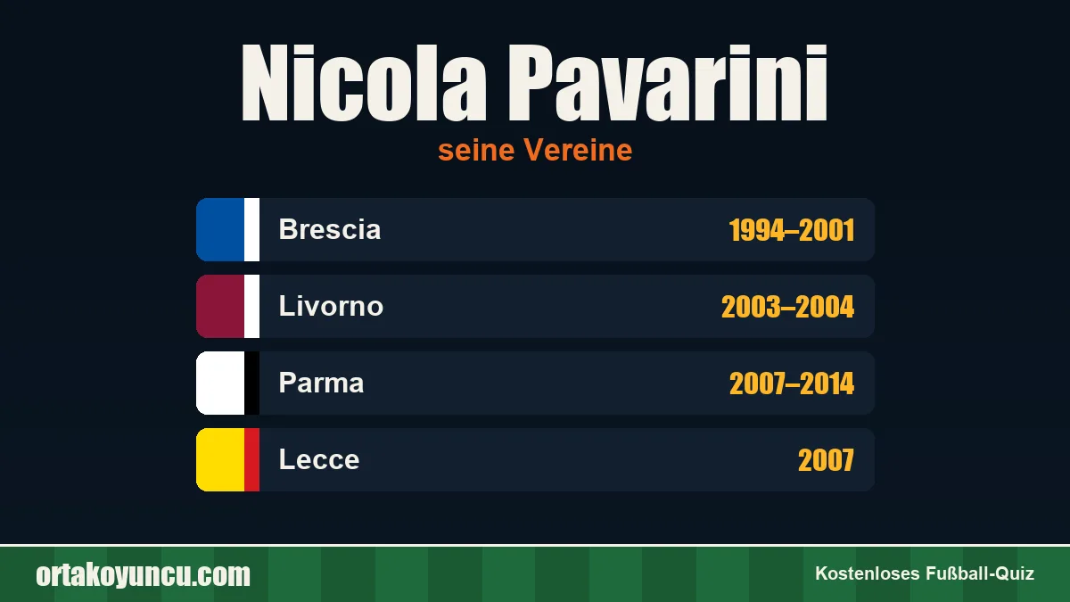 Nicola Pavarini: Vereine und Jahre