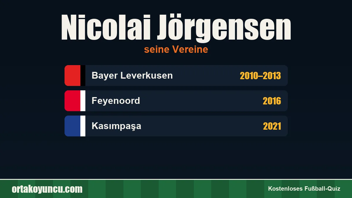 Nicolai Jörgensen: Vereine und Jahre