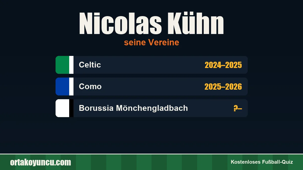 Nicolas Kühn: Vereine und Jahre