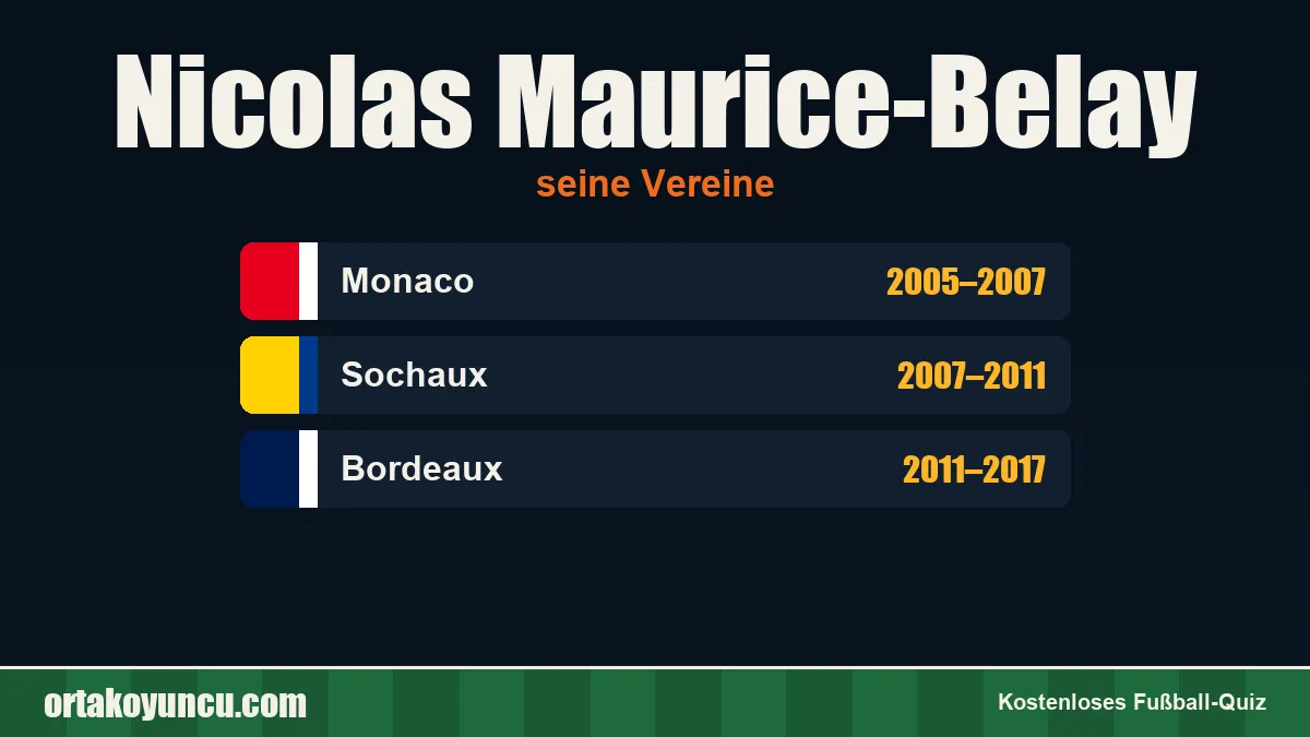 Nicolas Maurice-Belay: Vereine und Jahre
