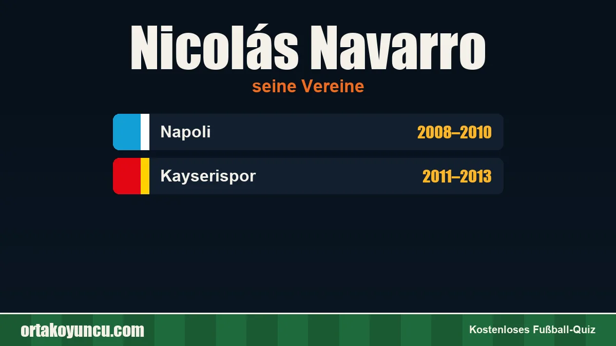 Nicolás Navarro: Vereine und Jahre