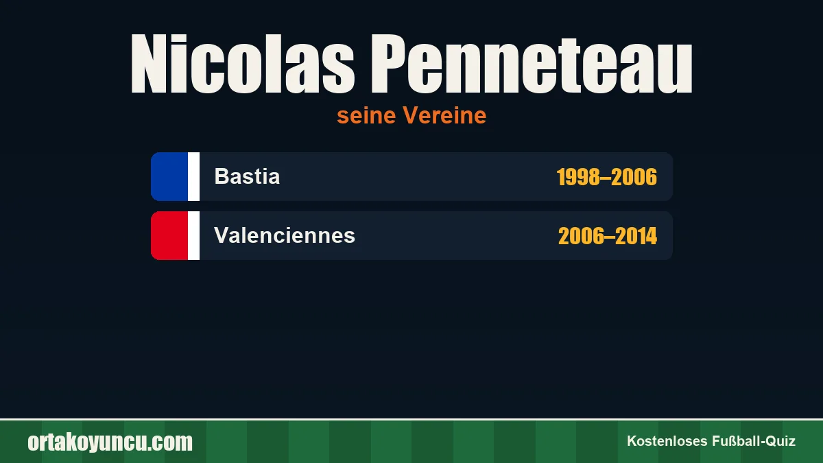 Nicolas Penneteau: Vereine und Jahre