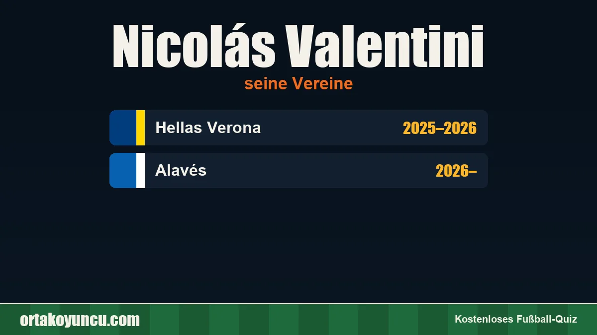 Nicolás Valentini: Vereine und Jahre