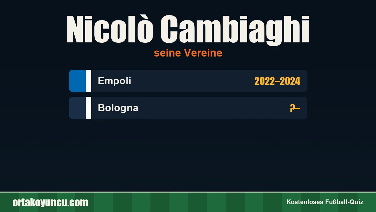 Nicolò Cambiaghi: Vereine und Jahre