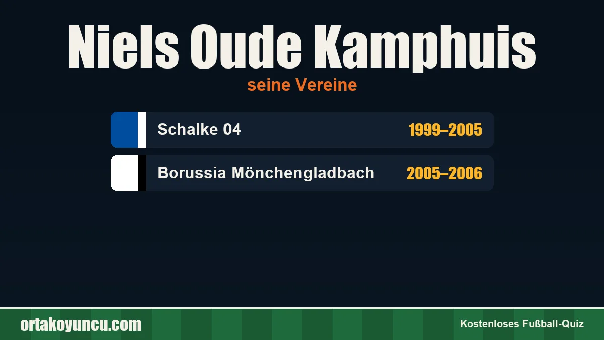 Niels Oude Kamphuis: Vereine und Jahre