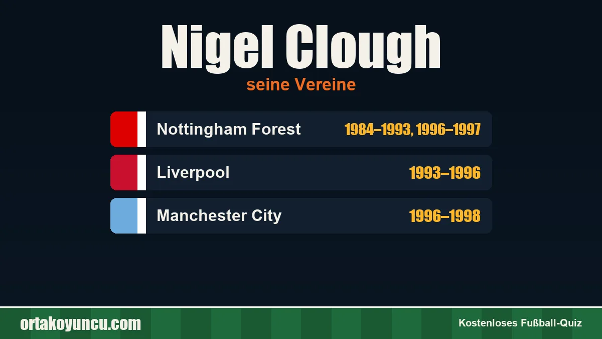Nigel Clough: Vereine und Jahre