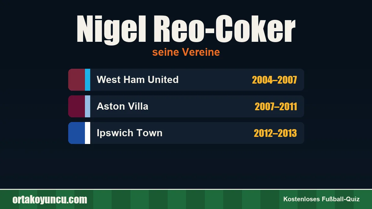 Nigel Reo-Coker: Vereine und Jahre