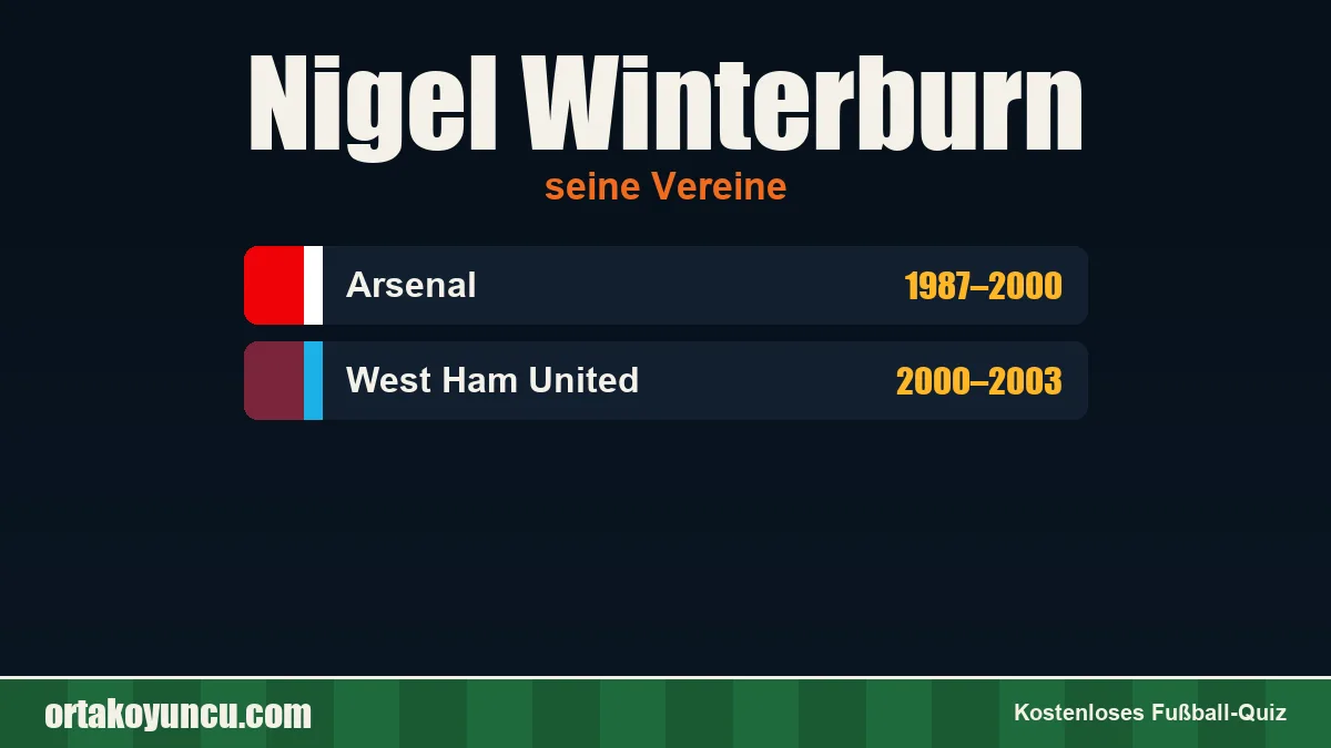 Nigel Winterburn: Vereine und Jahre