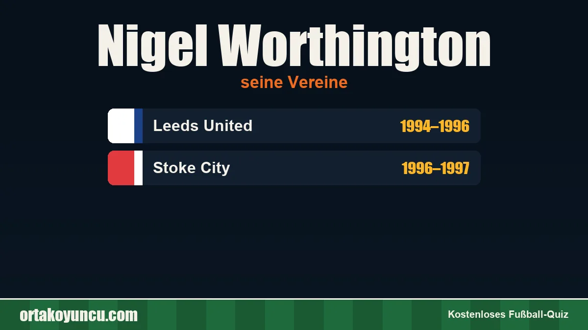 Nigel Worthington: Vereine und Jahre