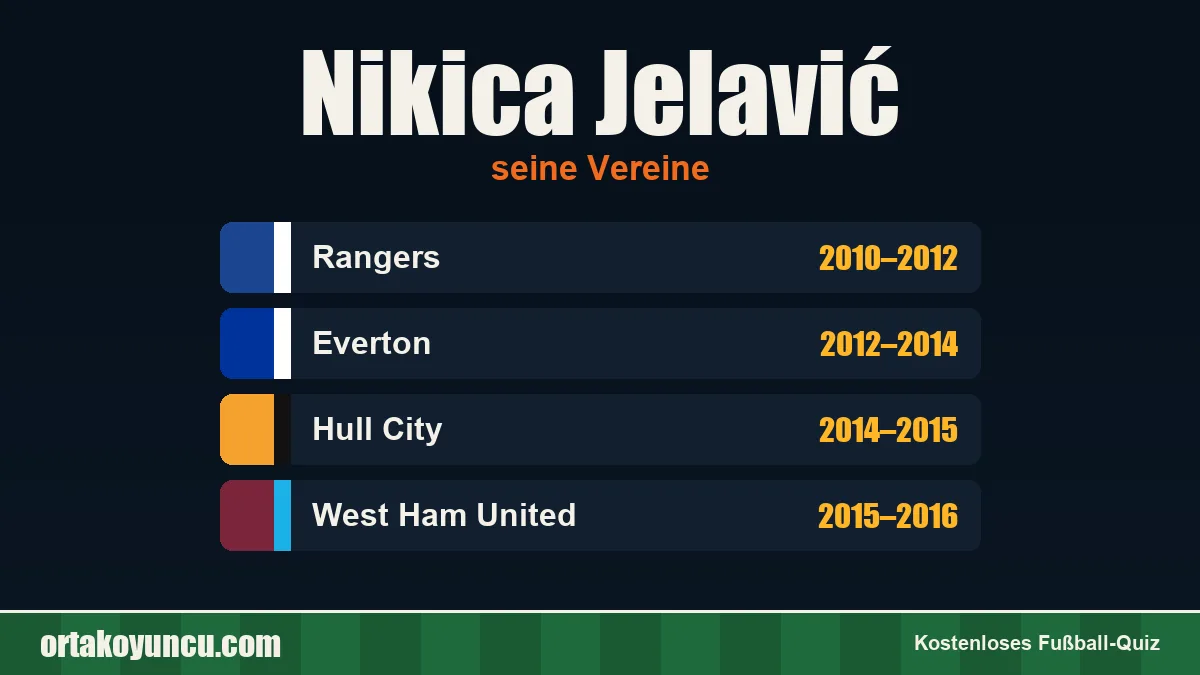 Nikica Jelavić: Vereine und Jahre