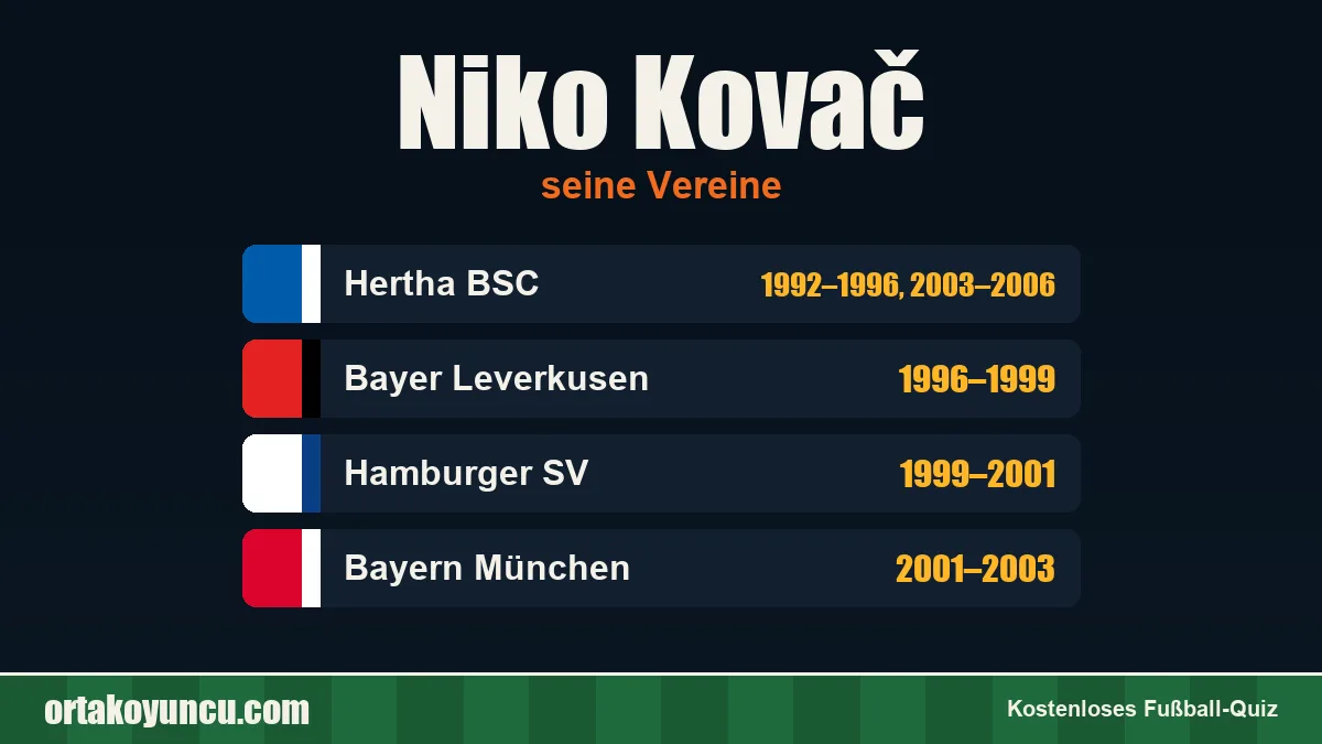 Niko Kovač: Vereine und Jahre