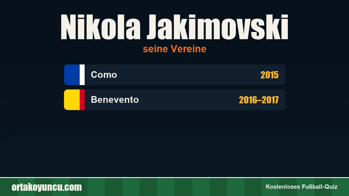 Nikola Jakimovski: Vereine und Jahre