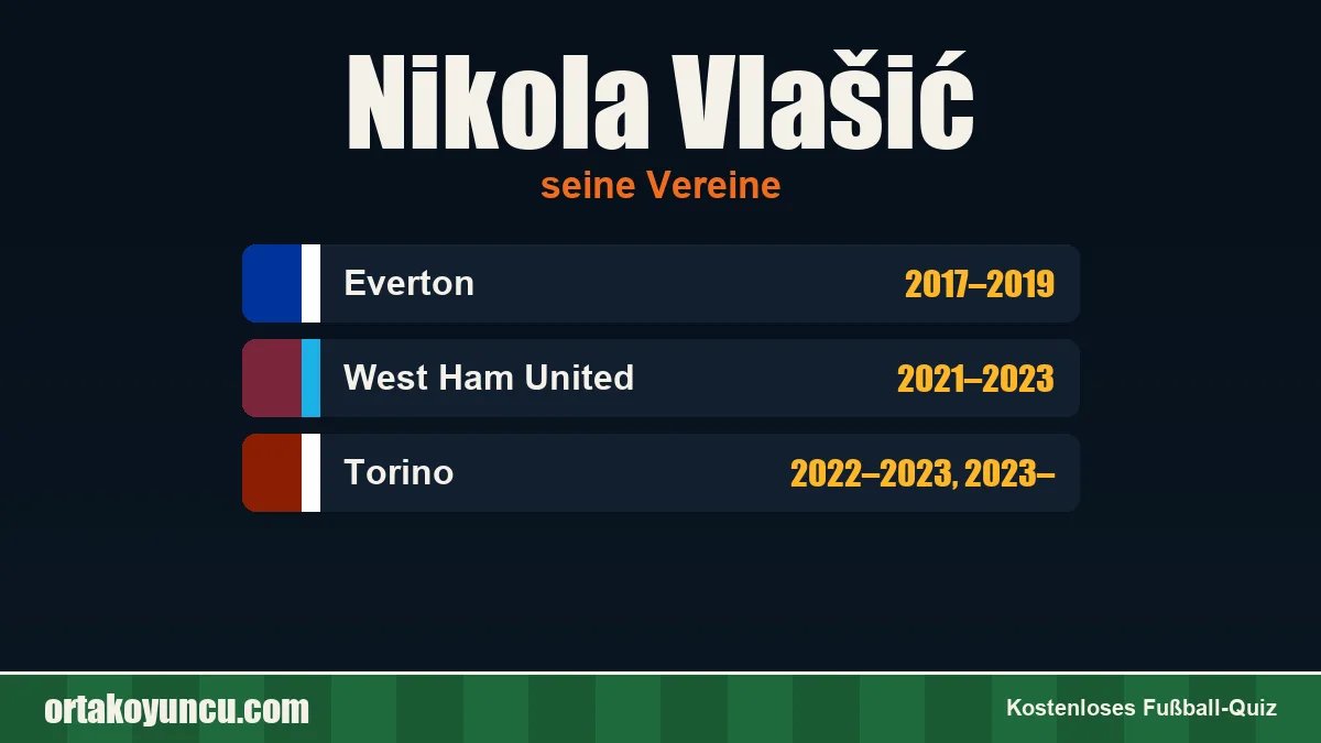 Nikola Vlašić: Vereine und Jahre