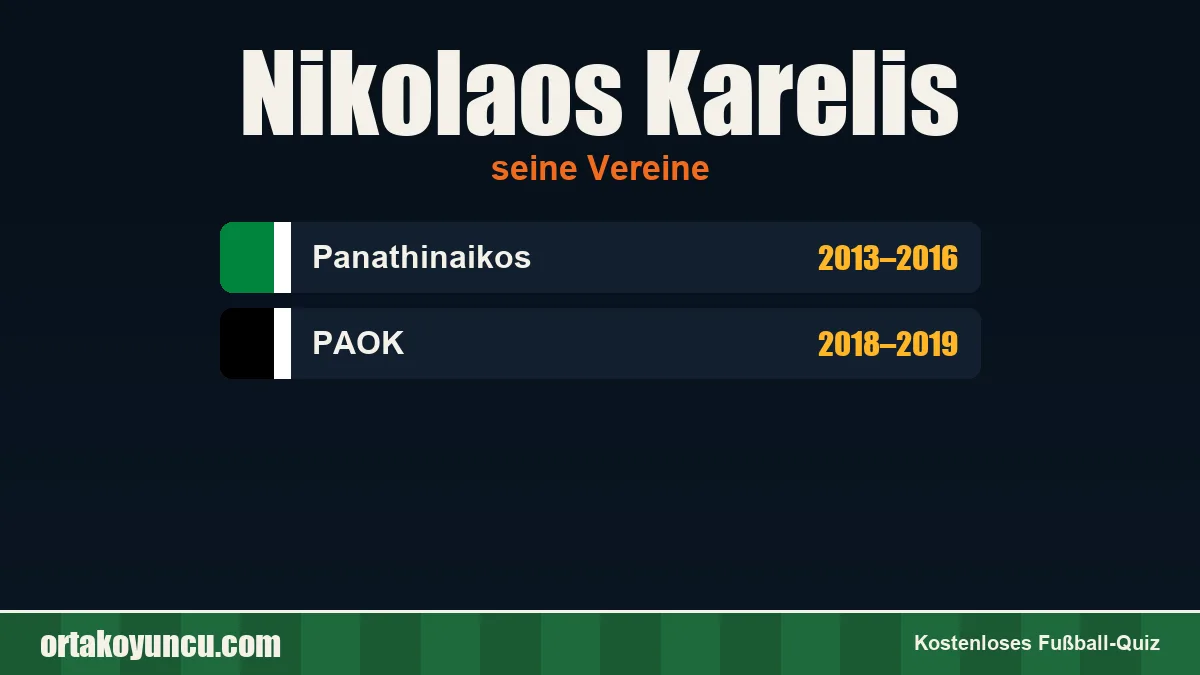 Nikolaos Karelis: Vereine und Jahre