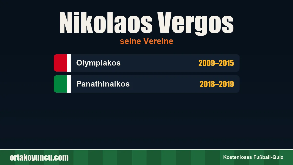 Nikolaos Vergos: Vereine und Jahre