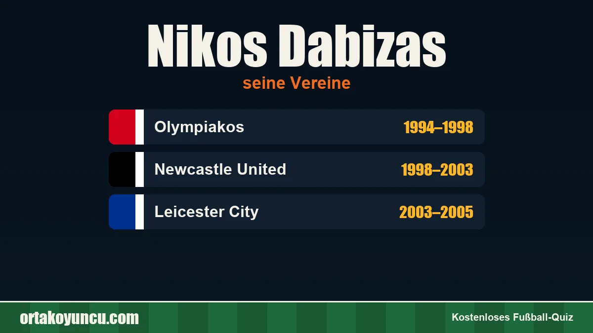 Nikos Dabizas: Vereine und Jahre