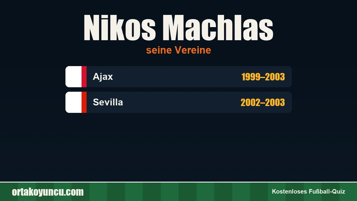 Nikos Machlas: Vereine und Jahre