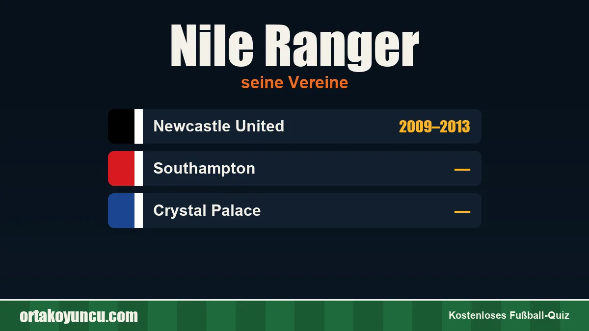 Nile Ranger: Vereine und Jahre