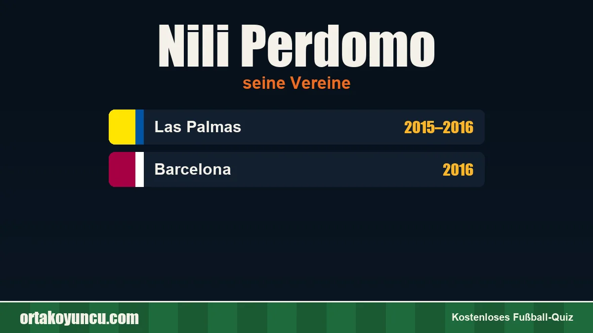 Nili Perdomo: Vereine und Jahre