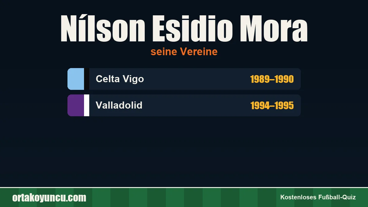 Nílson Esidio Mora: Vereine und Jahre