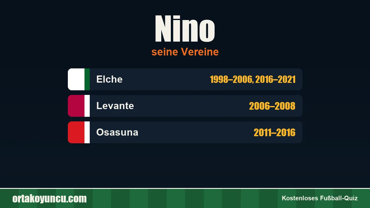 Nino: Vereine und Jahre