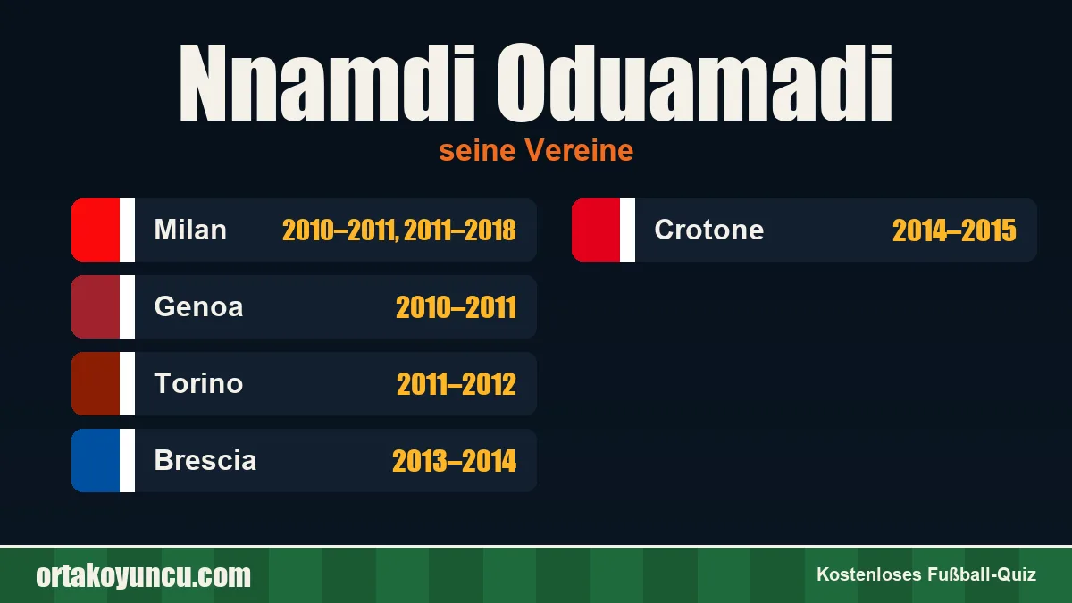 Nnamdi Oduamadi: Vereine und Jahre