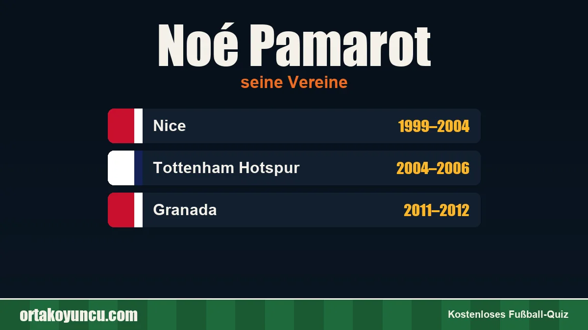 Noé Pamarot: Vereine und Jahre