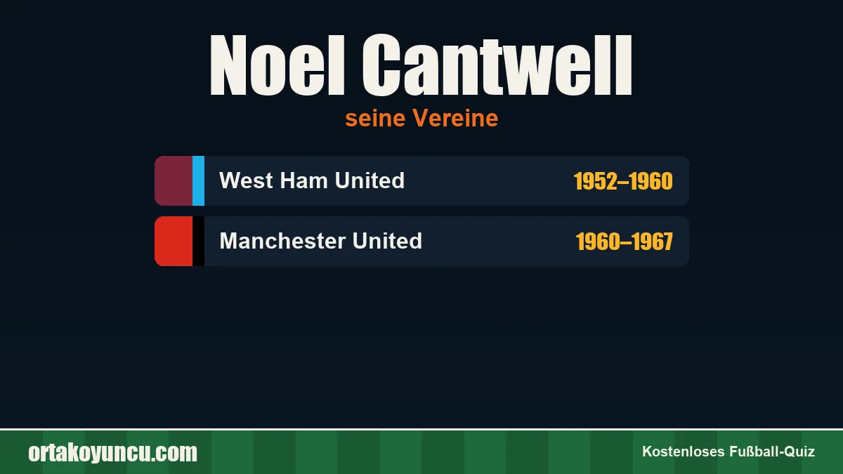 Noel Cantwell: Vereine und Jahre