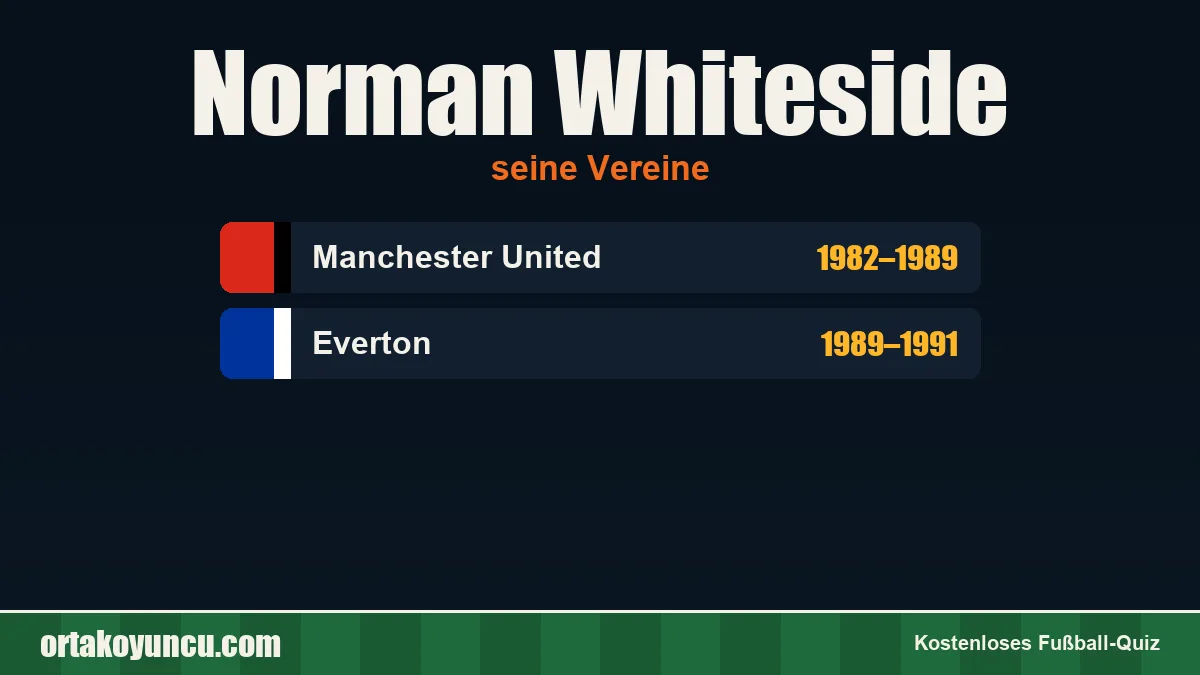 Norman Whiteside: Vereine und Jahre