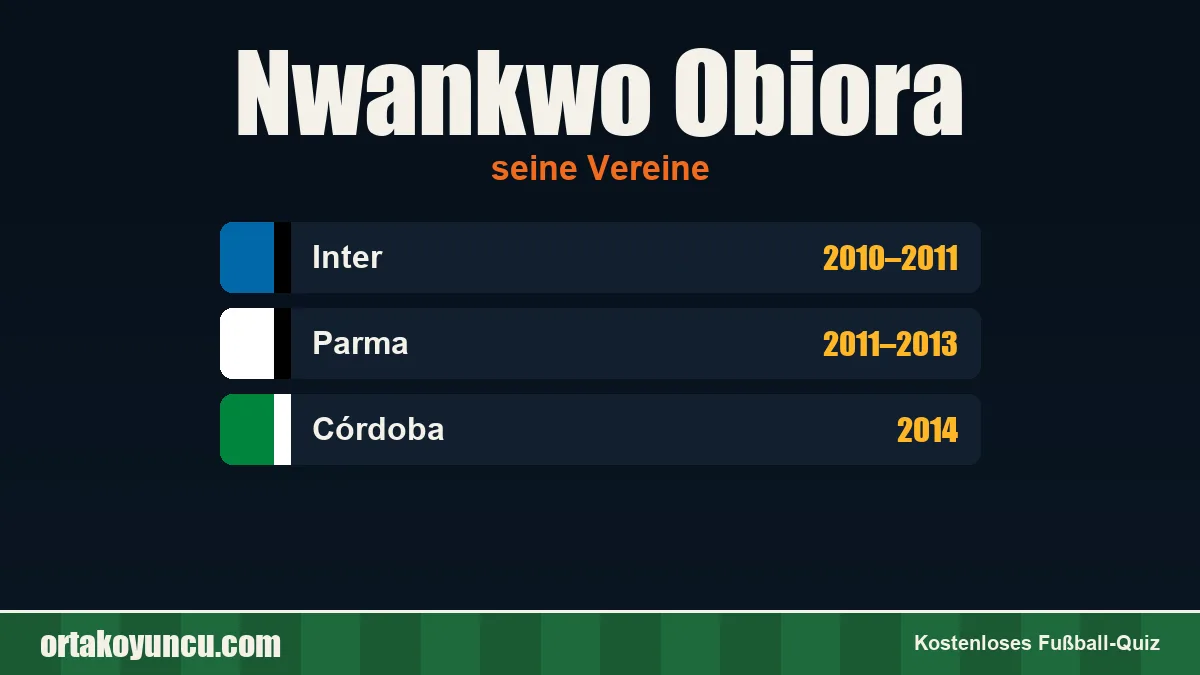 Nwankwo Obiora: Vereine und Jahre