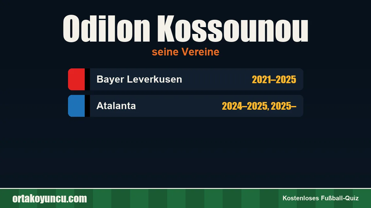 Odilon Kossounou: Vereine und Jahre