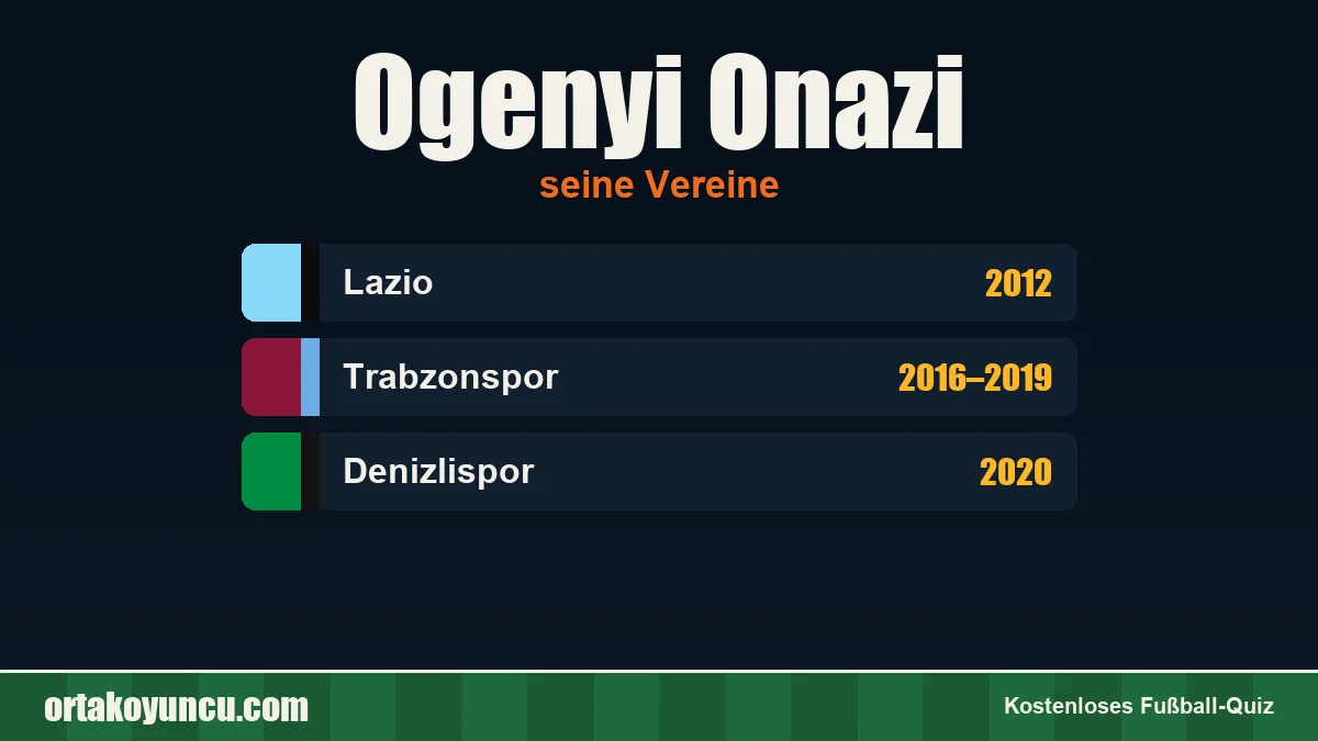 Ogenyi Onazi: Vereine und Jahre