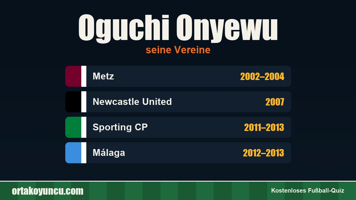 Oguchi Onyewu: Vereine und Jahre