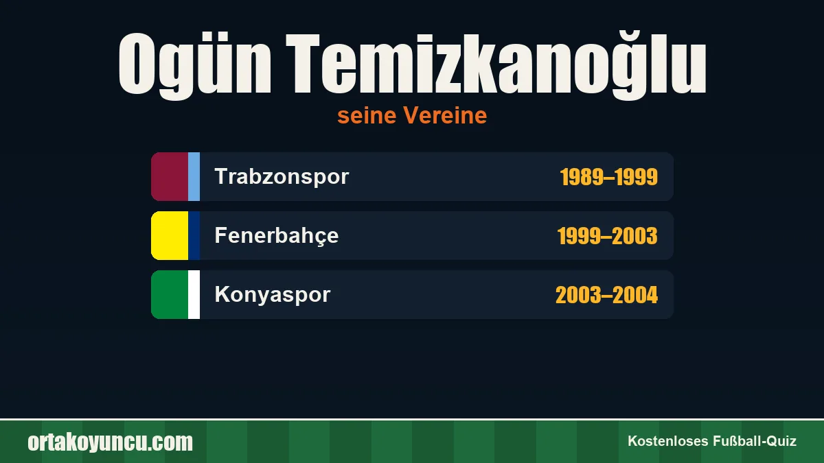 Ogün Temizkanoğlu: Vereine und Jahre