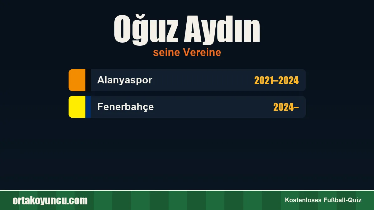 Oğuz Aydın: Vereine und Jahre