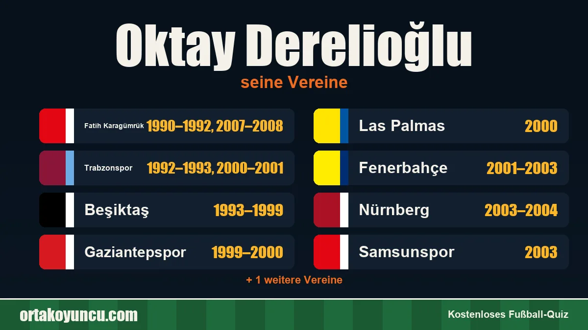 Oktay Derelioğlu: Vereine und Jahre