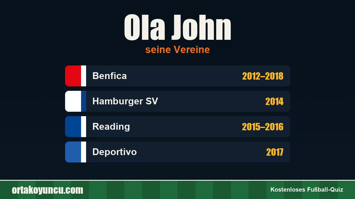 Ola John: Vereine und Jahre