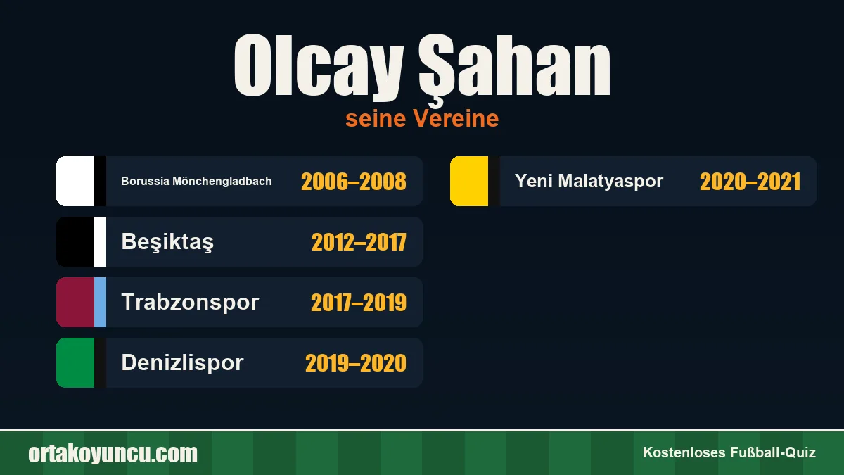 Olcay Şahan: Vereine und Jahre