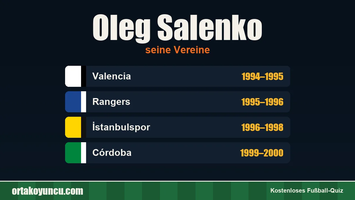 Oleg Salenko: Vereine und Jahre