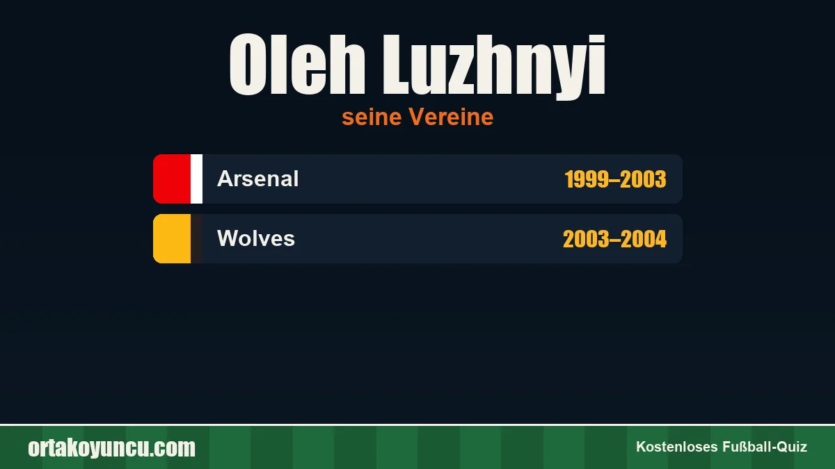 Oleh Luzhnyi: Vereine und Jahre