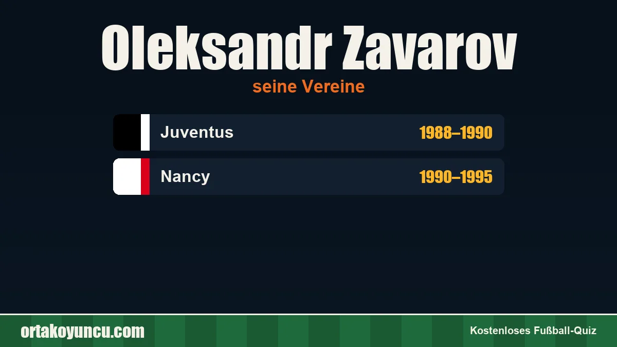 Oleksandr Zavarov: Vereine und Jahre