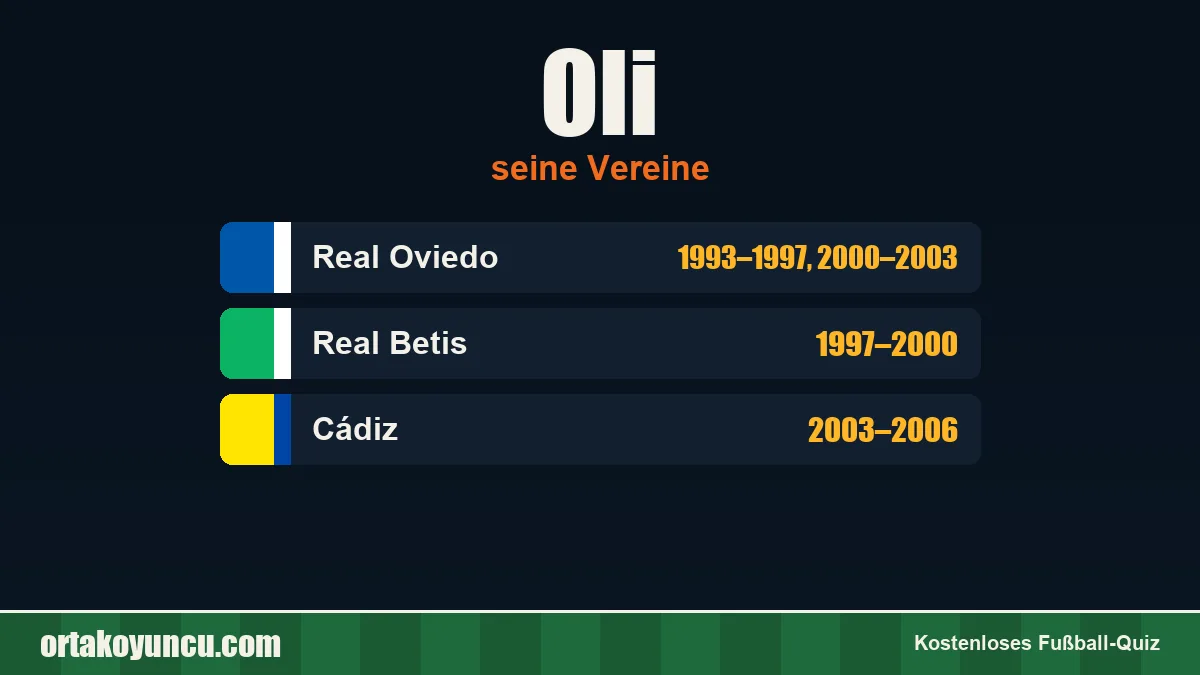 Oli: Vereine und Jahre