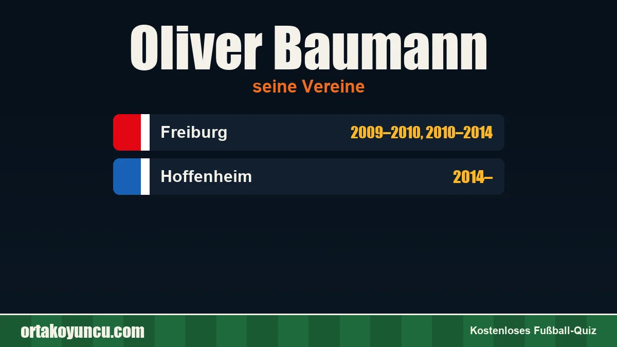 Oliver Baumann: Vereine und Jahre