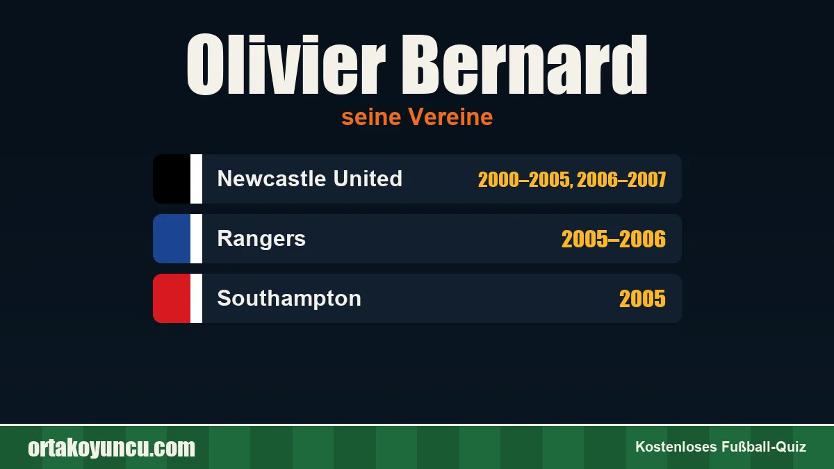 Olivier Bernard: Vereine und Jahre