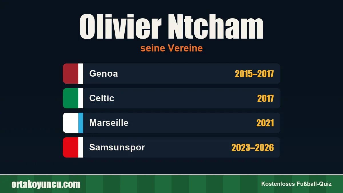 Olivier Ntcham: Vereine und Jahre