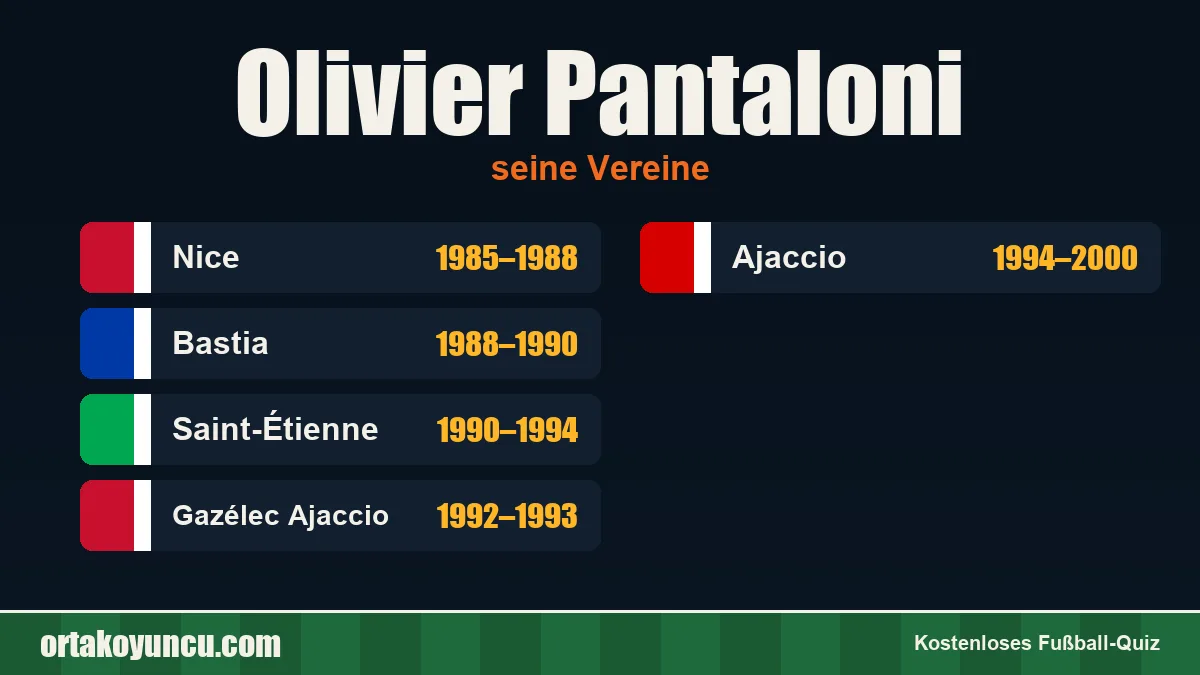 Olivier Pantaloni: Vereine und Jahre