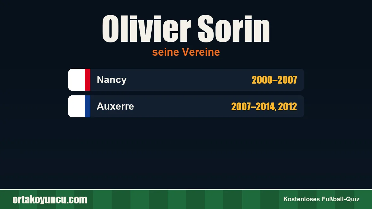 Olivier Sorin: Vereine und Jahre