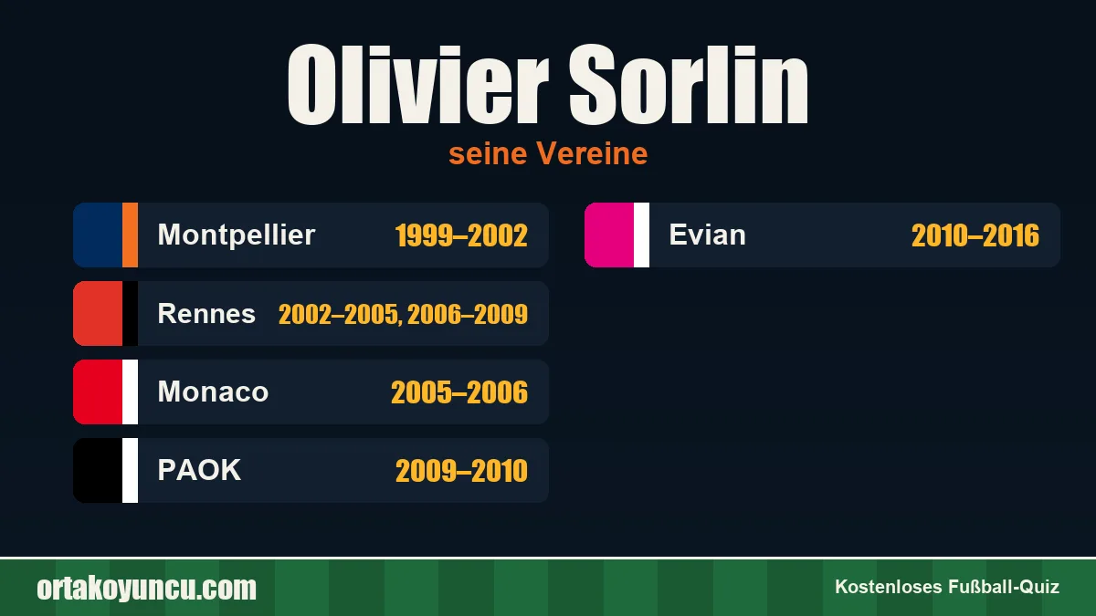 Olivier Sorlin: Vereine und Jahre