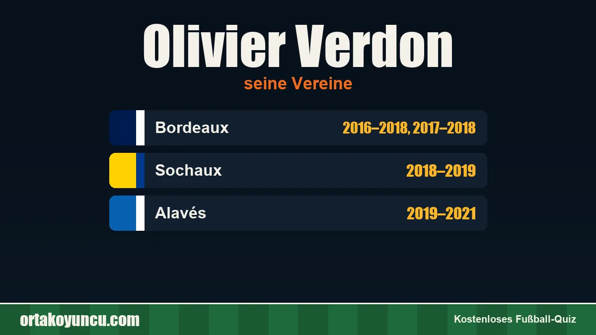 Olivier Verdon: Vereine und Jahre